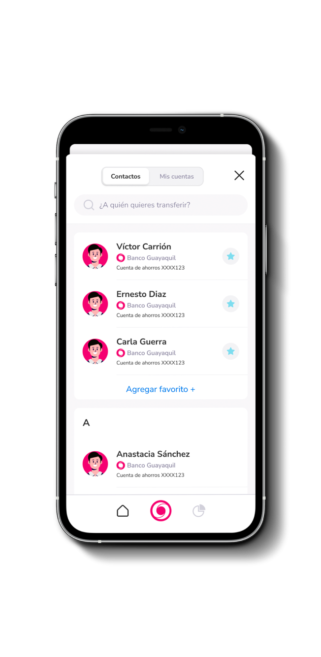 Transferencias bancarias desde la app Banco Guayaquil Transferencias bancarias desde la app Banco Guayaquil